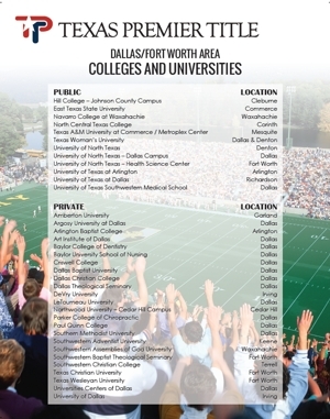 DFW-Area-Colleges